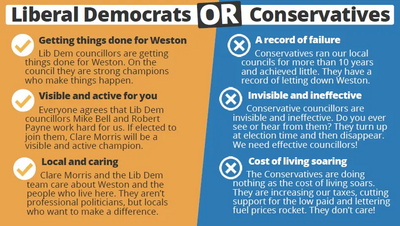 Lib dems v Tories